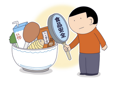 食品安全檢測儀的發展與創新